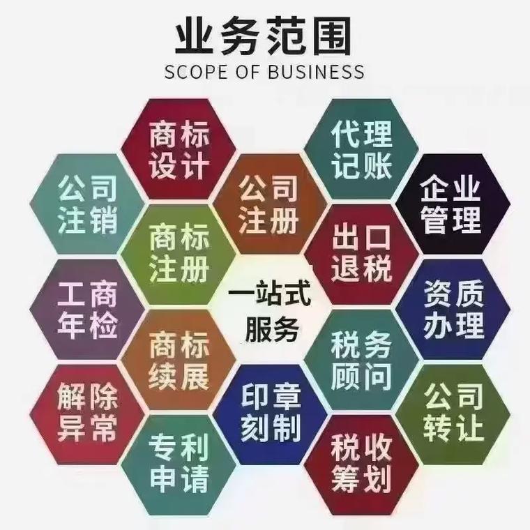 新疆代理记账
